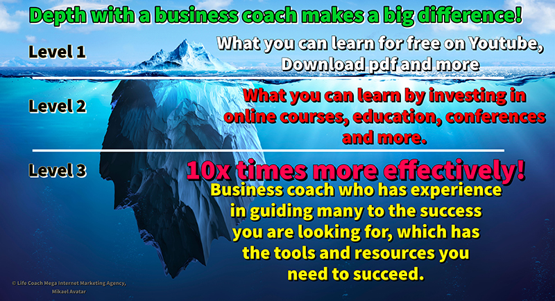 Iceberg metaphor for transformation – surface vs deep coaching with Mikael Avatar – inner freedom and presence